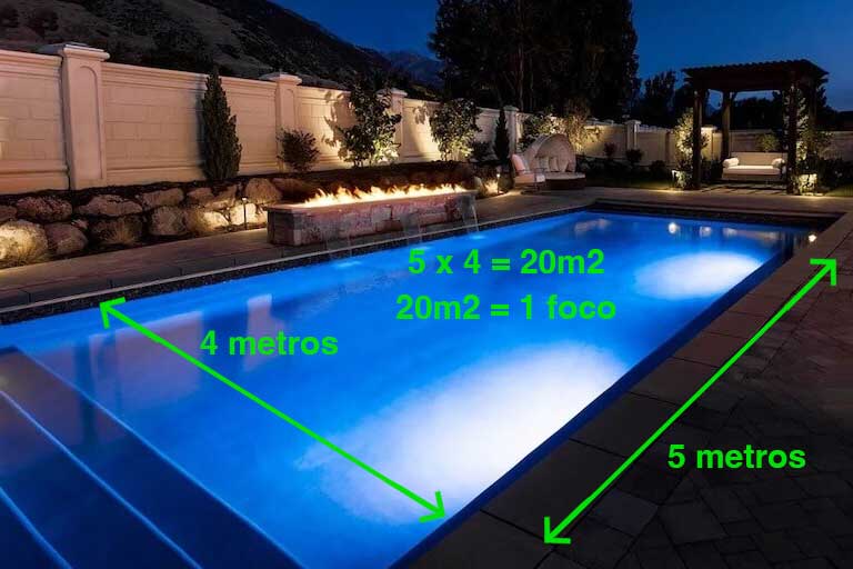 medidas iluminar piscina